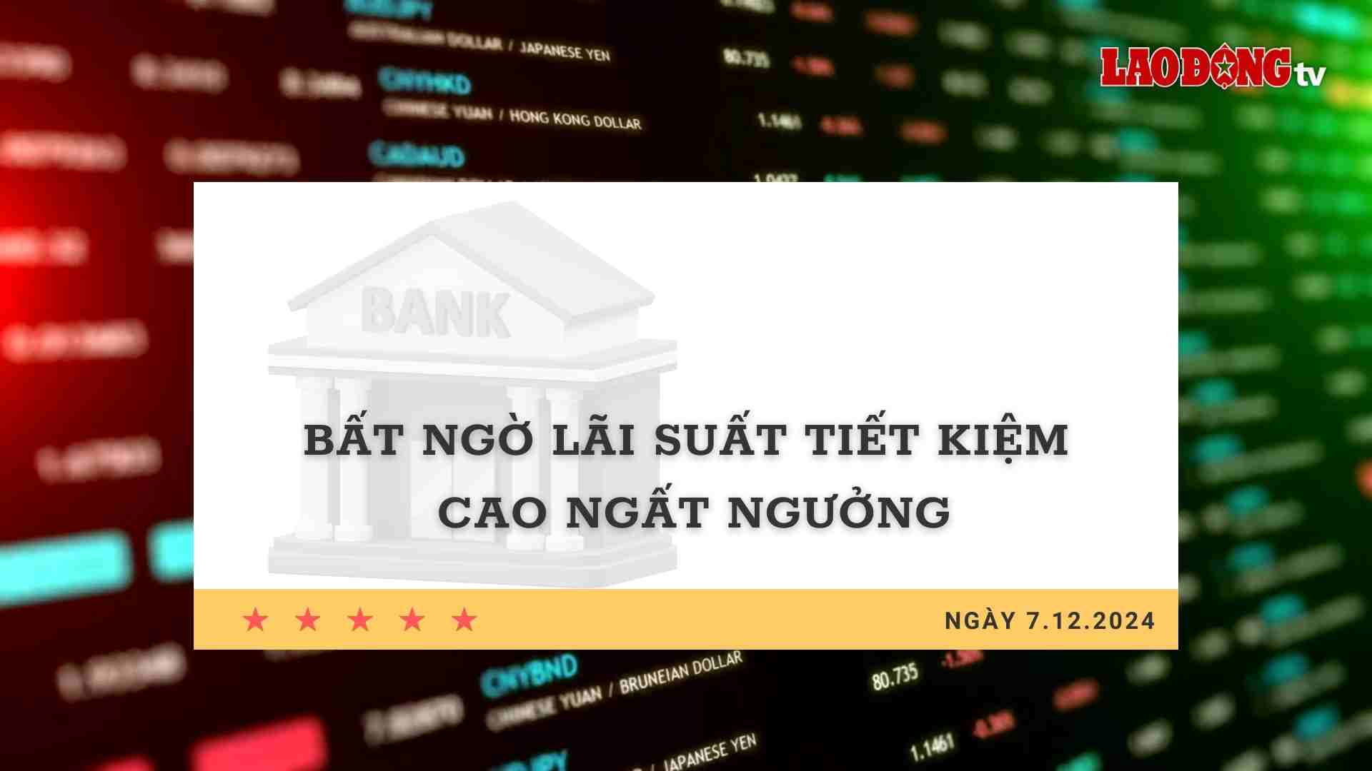 Interest Rate 7.12: Unexpectedly high savings interest rates