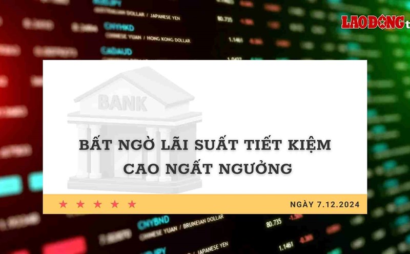 Interest Rate 7.12: Unexpectedly high savings interest rates
