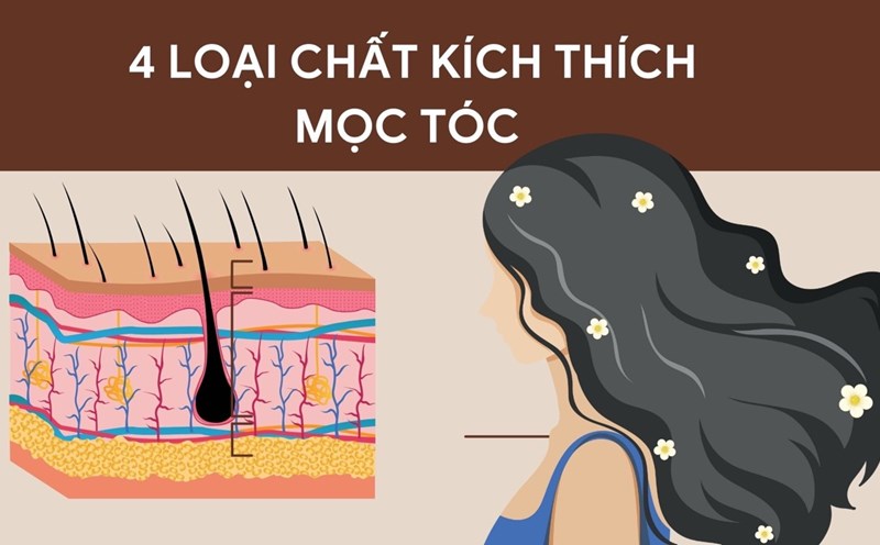 Protein is an important nutrient that helps keep hair strong and healthy. Photo: HUONG SON