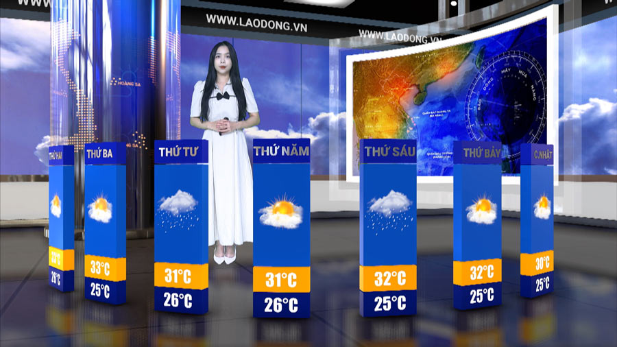 Weather forecast for next week from December 9 to December 15