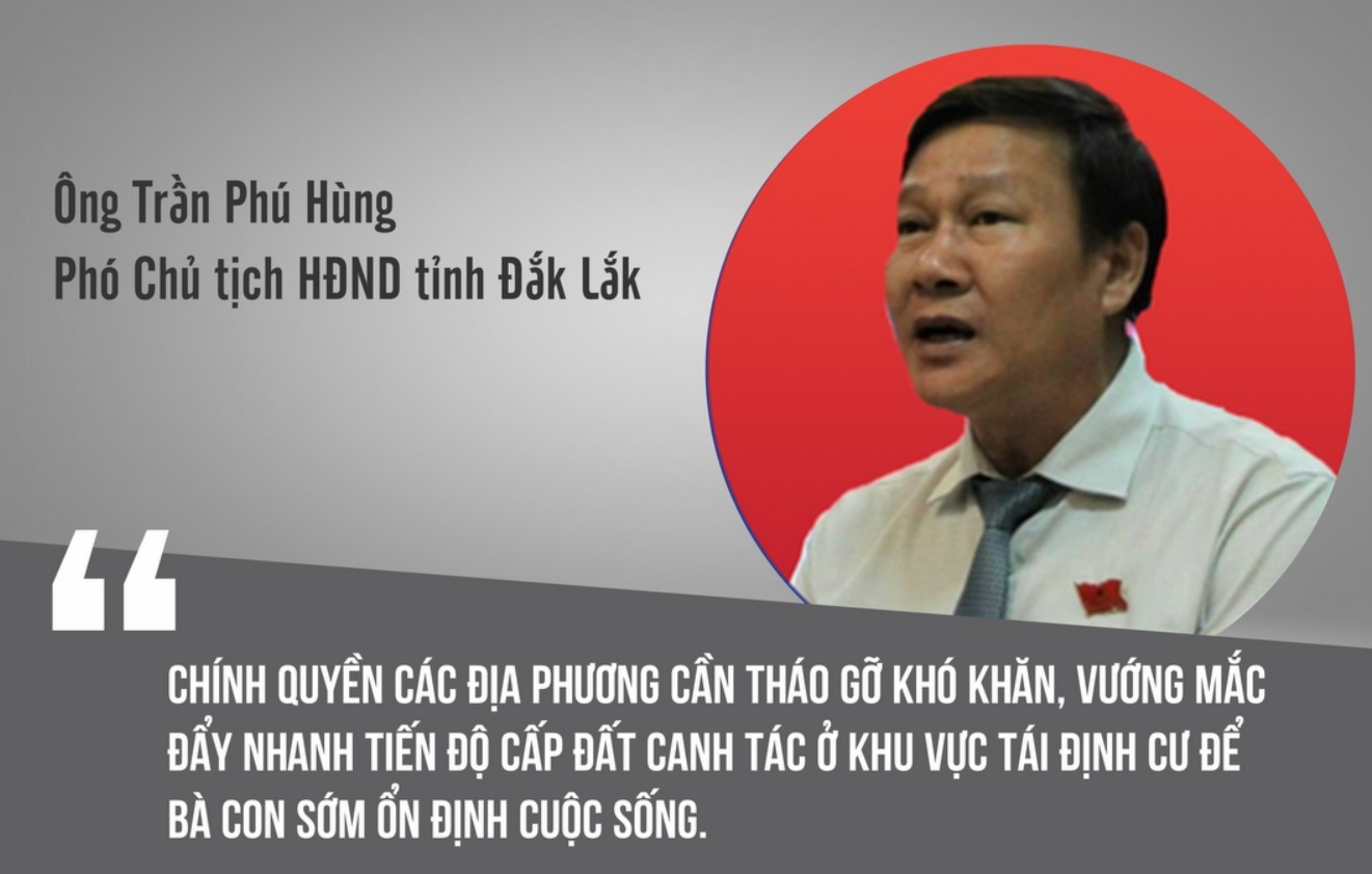 Anh: Bao Trung