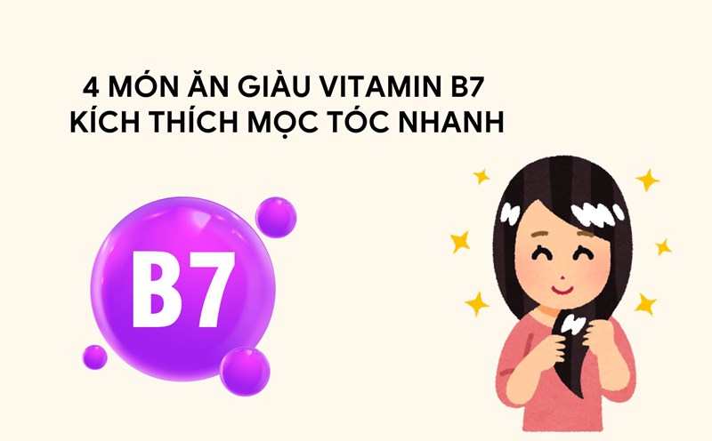 Vitamin B7 is very important for stimulating hair growth and is found in foods such as eggs, salmon... Photo collage: HUONG SON