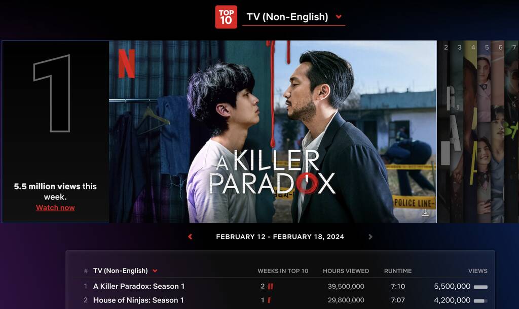“Nghịch lý kẻ sát nhân” đứng Top 1 Netflix toàn cầu (bảng xấp hạng chương trình không nói tiếng Anh). Ảnh: Nhà sản xuất
