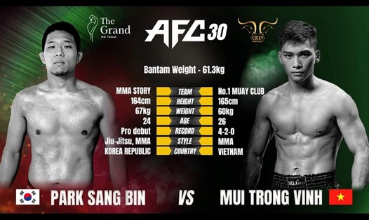 Học trò của Nguyễn Trần Duy Nhất là Mùi Trọng Vinh sẽ thi đấu tại MMA AFC 30. Ảnh: Phong Lê