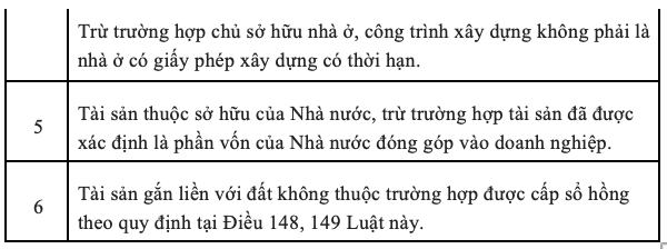 Đồ hoạ: Tuyết Lan 