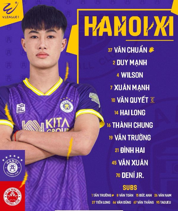 Đội hình ra sân của Hà Nội FC. Ảnh: HNFC