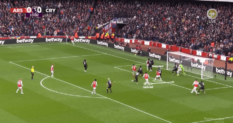 Pha phối hợp giữa Leandro Trossard và Gabriel Magalhaes trong quả phạt góc của Arsenal. Ảnh: Opta Analyst