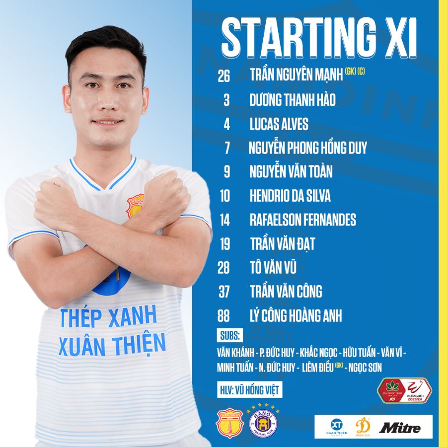 Đội hình ra sân Nam Định FC. Ảnh: Nam Định FC