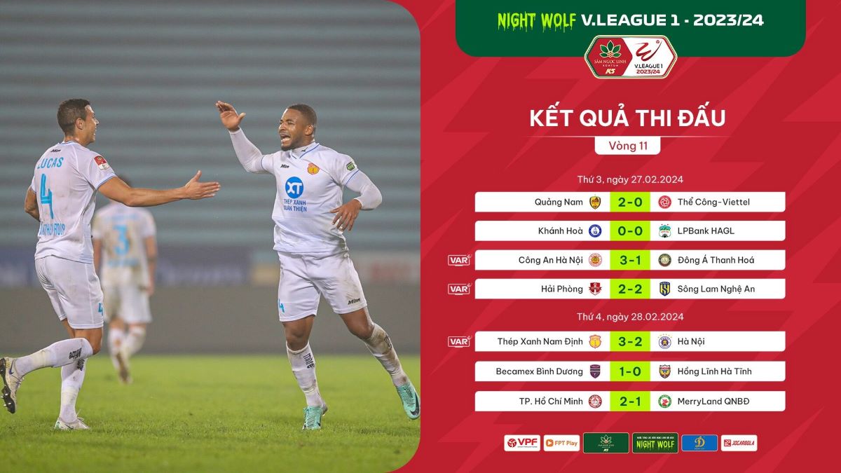 Kết quả các trận đấu vòng 11, nổi bật với chiến thắng 3-2 của Nam Định trước Hà Nội FC. Ảnh: VPF