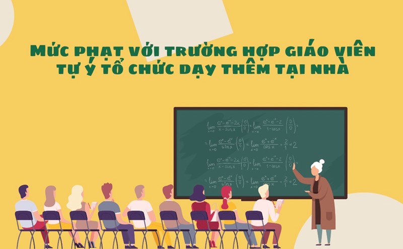 Giáo viên tổ chức lớp dạy thêm tại nhà bị phạt tiền ra sao?