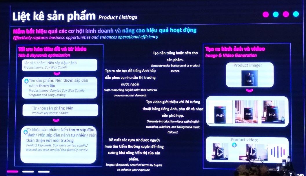 Thương mại điện tử xuyên biên giới là hướng đi tất yếu của nhiều doanh nghiệp vừa và nhỏ tại Việt Nam. Ảnh: Nguyễn Đăng