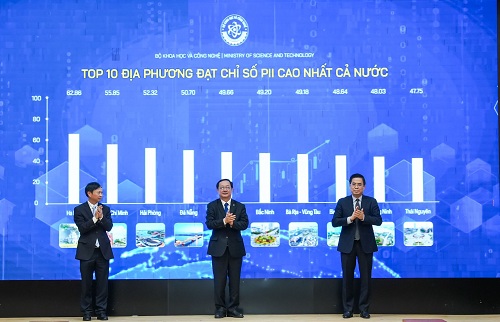 Công bố bộ chỉ số Đổi mới sáng tạo cấp địa phương năm 2023. Ảnh: Minh Hạnh 