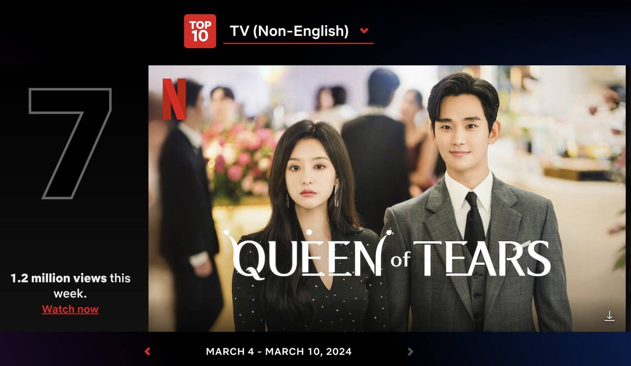 “Nữ hoàng nước mắt” lọt Top 10 Netflix toàn cầu sau 2 ngày. Ảnh: Chụp màn hình