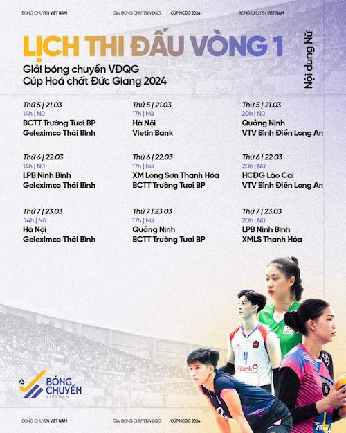 Lịch thi đấu bóng chuyền nội dung nữ - giai đoạn 1. Ảnh Bóng chuyền Việt Nam