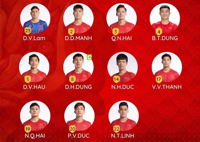 Đội hình ra sân của tuyển Việt Nam tại bán kết lượt đi AFF Cup 2022. Ảnh: VFF 