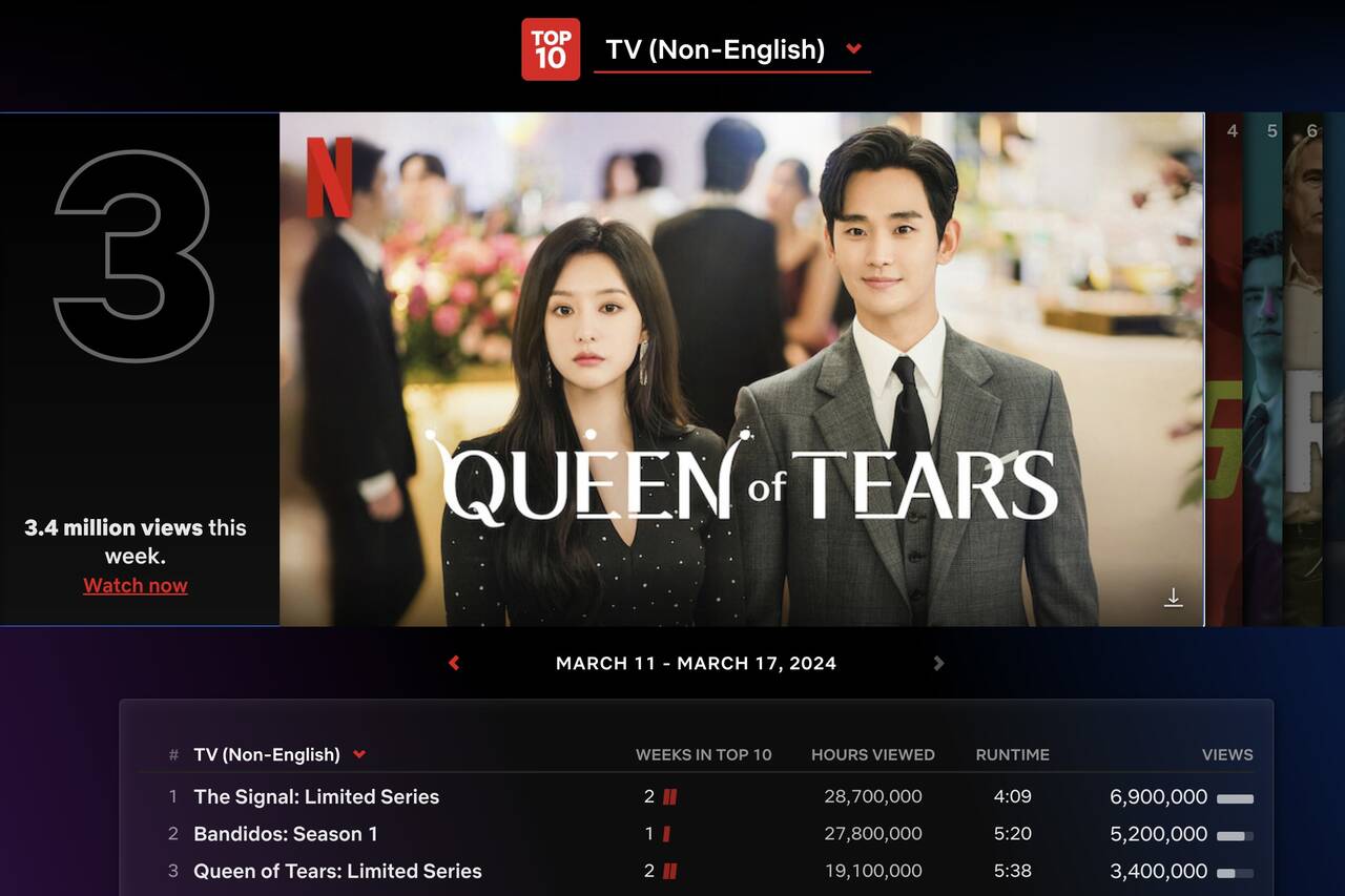 “Nữ hoàng nước mắt” đứng Top 3 Netflix toàn cầu. Ảnh: Chụp màn hình