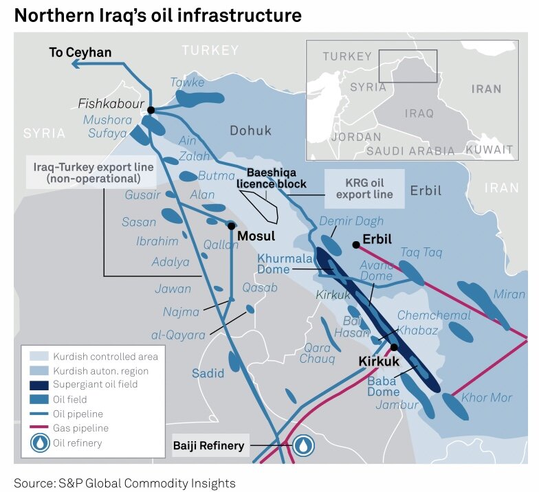 Mạng lưới hạ tầng dầu khí ở Iraq, trong đó có đường ống dẫn dầu Thổ Nhĩ Kỳ - Iraq (màu xanh). Ảnh: