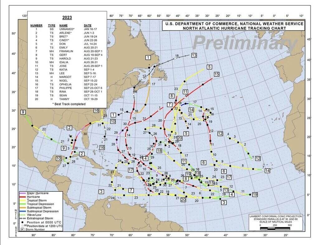 Đường đi của những cơn bão trong mùa bão Đại Tây Dương 2024. Ảnh: Cơ quan Thời tiết Quốc gia Mỹ