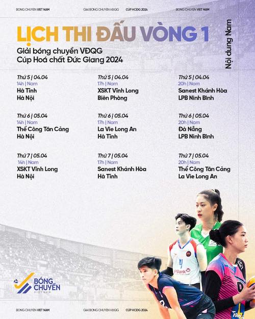 Lịch thi đấu bóng chuyền nam giải vô địch quốc gia 2024 (vòng 1). Ảnh: Bóng chuyền Việt Nam