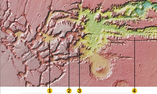 1) Mê cung Noctis. 2) Miệng ngọn núi lửa cao hơn Everest. 3) Tàn tích sông băng. 4) Valles Marineris. Ảnh: USGS