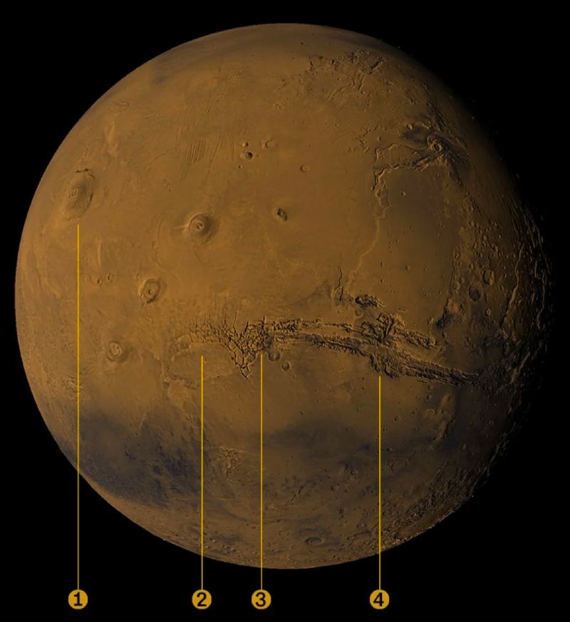 Một số ngọn núi lửa lớn nhất trên sao Hỏa nằm tương đối gần với “núi lửa Noctis” :1) Olympus Mons, ngọn núi lửa cao nhất được biết đến trong hệ mặt trời. 2) Cao nguyên Tharsis, nơi có ba ngọn núi lửa lớn. 3) Mê cung Noctis. 4) Valles Marineris, vùng hẻm núi lân cận. Ảnh: NASA
