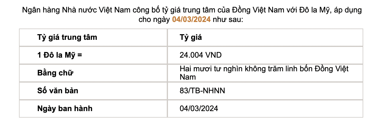 Tỷ giá trung tâm hôm nay được Ngân hàng Nhà nước công bố ở mức 24.004 VND/USD, tăng 2 đồng so với cuối tuần trước. Ảnh chụp màn hình 