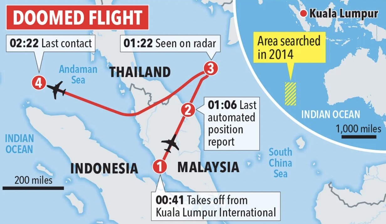 Đường bay giả định của MH370. Ảnh chụp màn hình The Sun