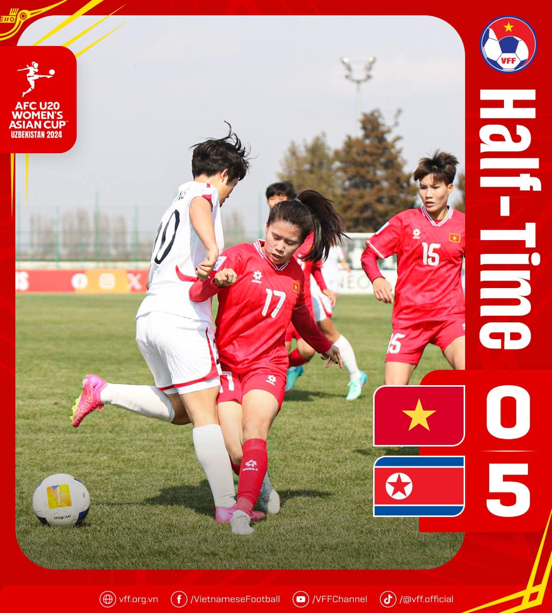 Tuyển U20 nữ Việt Nam bị tuyển U20 nữ CHDCND Triều Tiên dẫn 0-5 trong hiệp 1. Ảnh: VFF