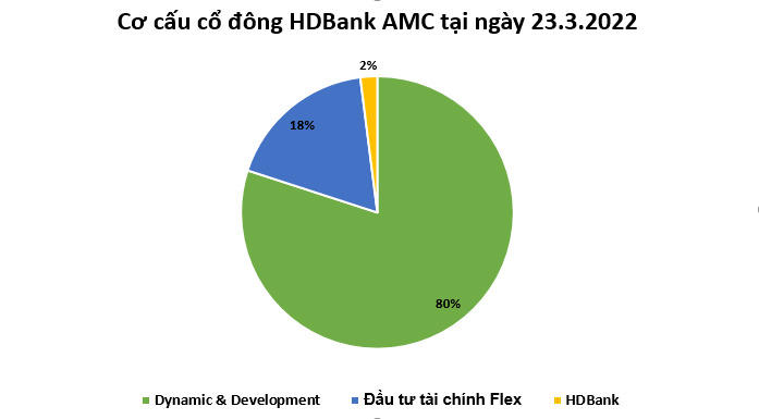 Đồ hoạ: Lục Giang