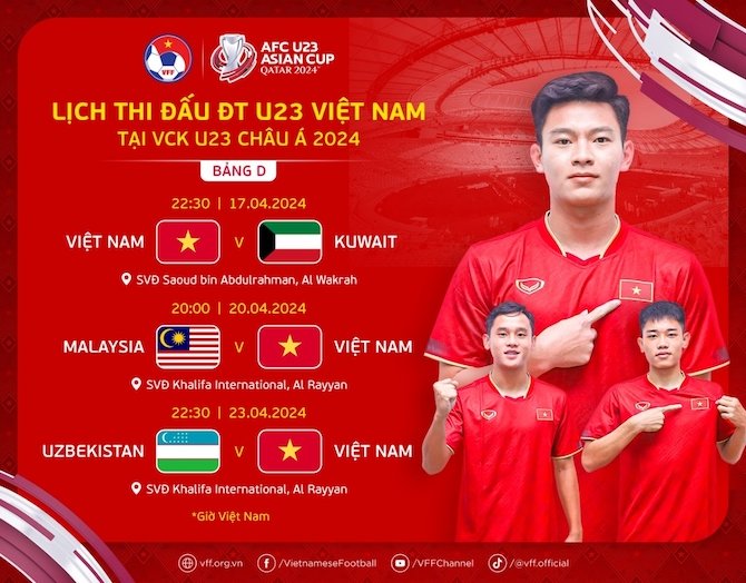 Lịch thi đấu của U23 Việt Nam tại vòng chung kết U23 châu Á 2024. Ảnh: VFF