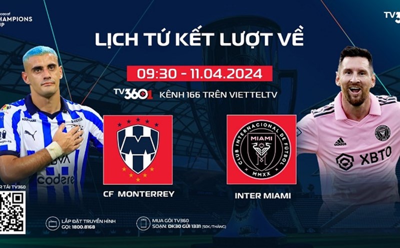 3. Lịch Thi Đấu Các Giải Đấu Châu Âu