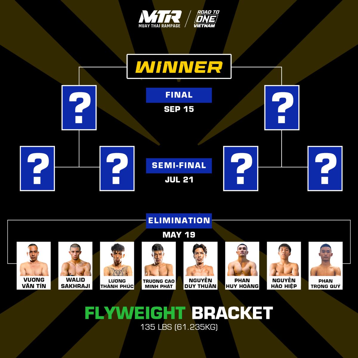 8 võ sĩ thi đấu tại hạng cân Flyweight của đấu Muay Thai Rampage x Road to ONE để chọn ra tay đấm có thành tích tốt nhất góp mặt ở ONE Championship. Ảnh: Shadow