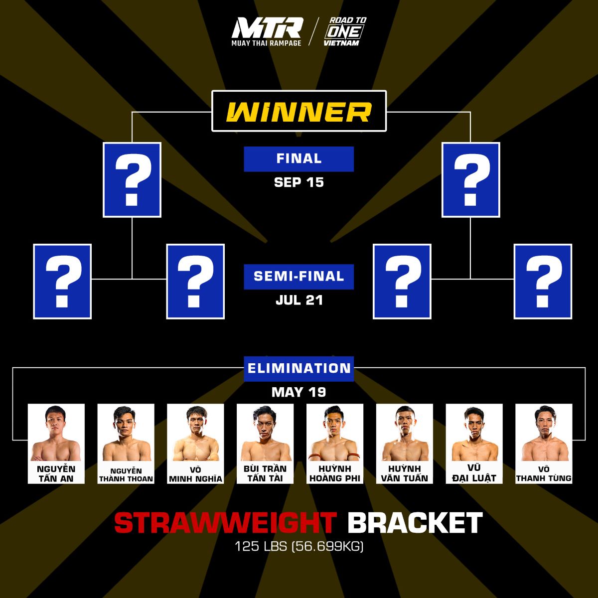 8 võ sĩ thi đấu hạng cân Strawweight để chọn ra tay đấm có thành tích tốt nhất dự ONE Championship. Ảnh: Shadow