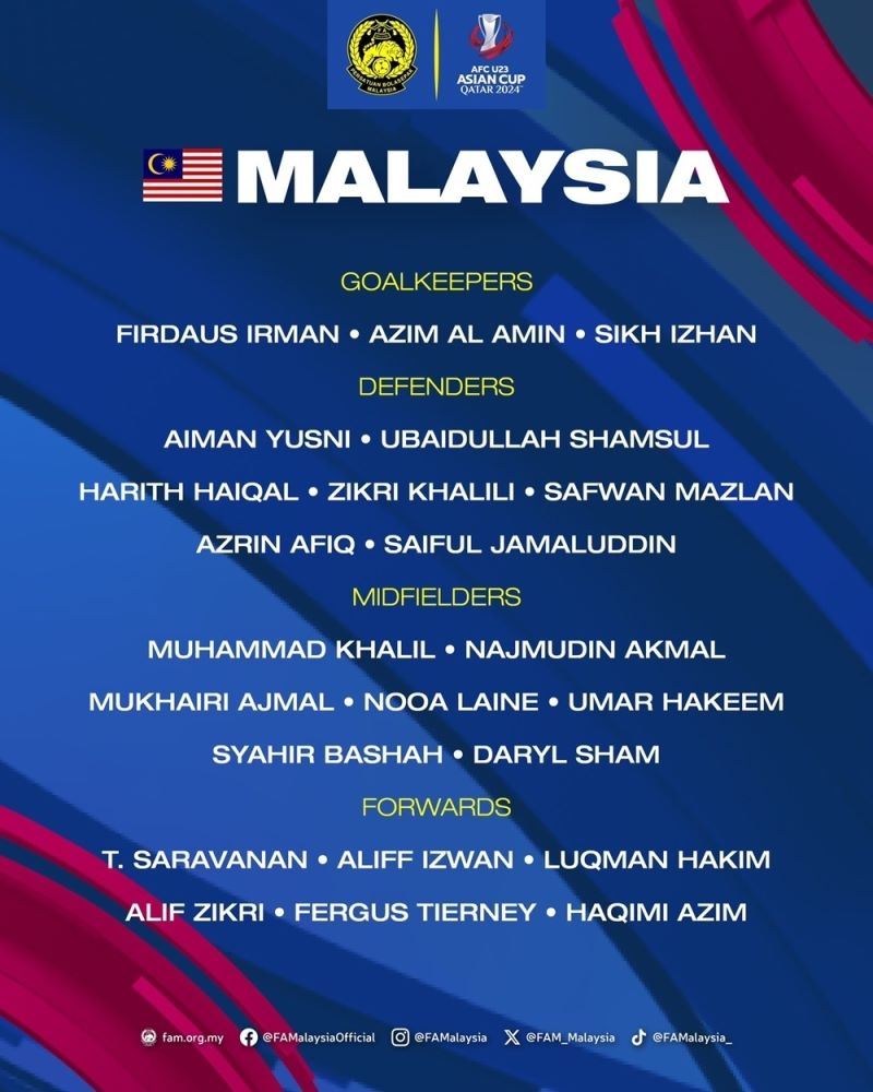 Danh sách đội U23 Malaysia dự Giải U23 châu Á 2024. Ảnh: FAM