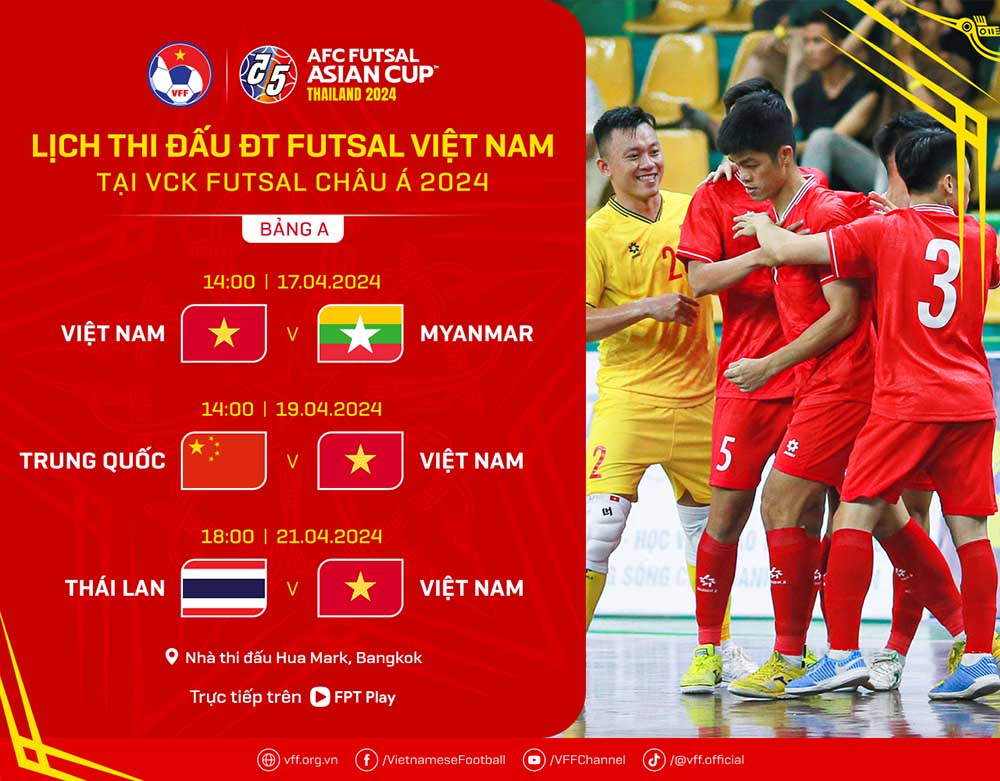 Lịch thi đấu của tuyển futsal Việt Nam ở giải châu Á. Ảnh: VFF