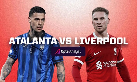 Atalanta đón tiếp Liverpool trên sân nhà tại Europa League.  Ảnh: Opta
