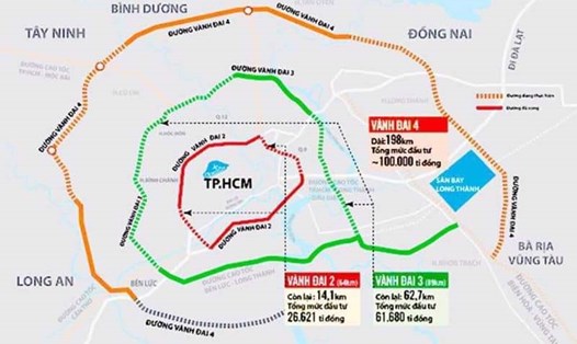 Tỉnh Long An thống nhất chọn phương án đề xuất làm cao tốc cho đường Vành đai 4 TPHCM, đoạn qua Long An. Ảnh: An Long