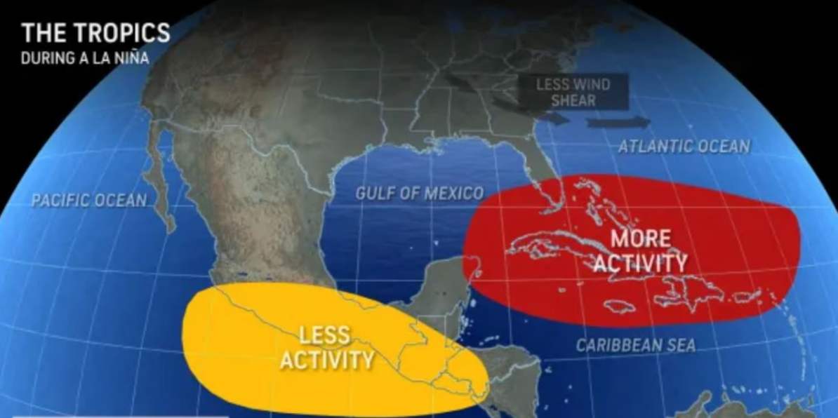 Đồ họa của AccuWeather cho thấy điều kiện thời tiết ở vùng nhiệt đới trong mùa bão có hiện tượng La Nina. Ảnh: AccuWeather