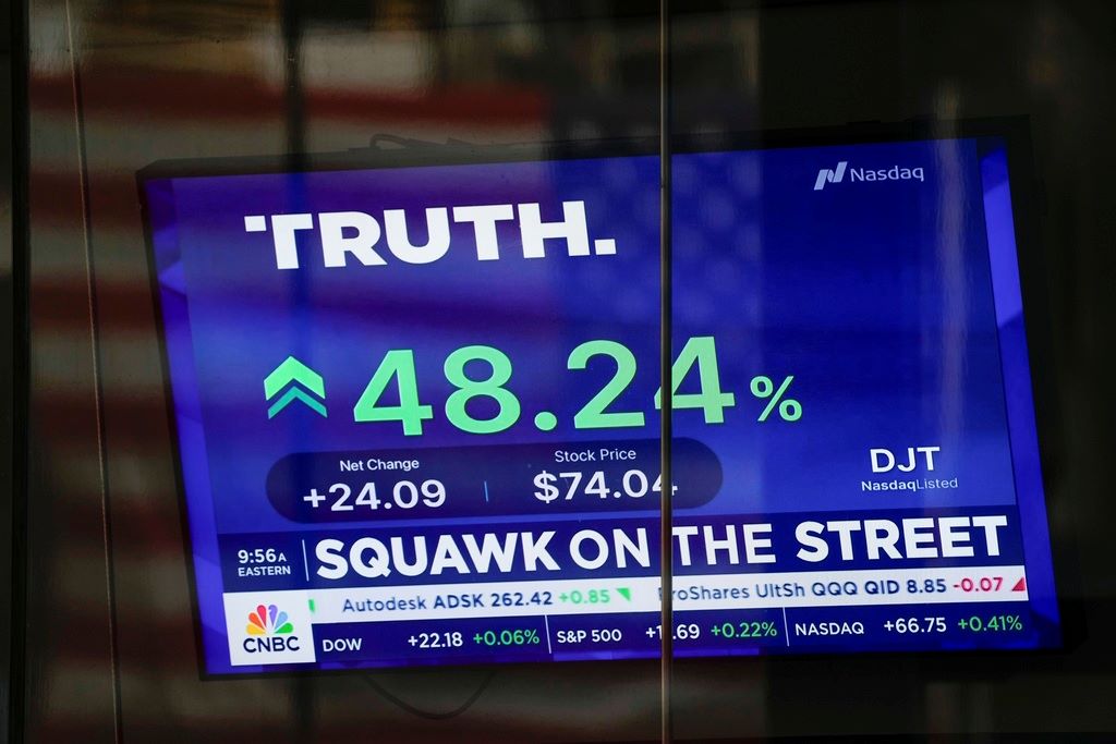 Giá cổ phiếu của Truth Social ngày 26.3.2024 trên sàn chứng khoán New York. Ảnh: AP