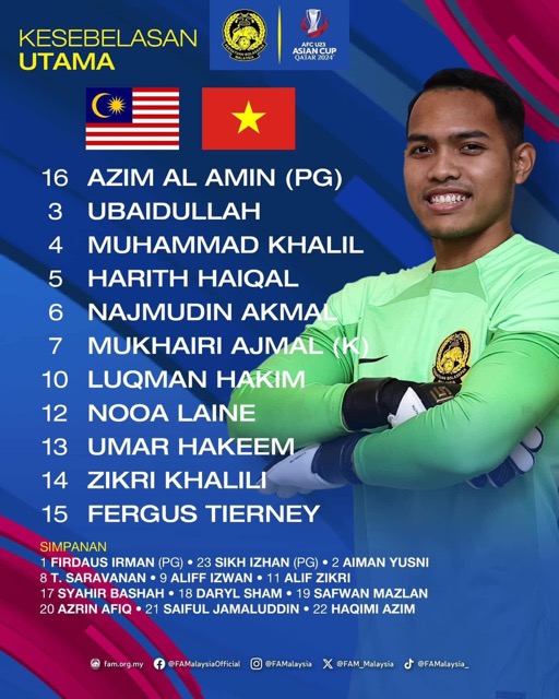 Đội hình U23 Malaysia. Ảnh: FAM