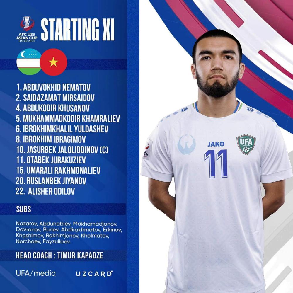 Đội hình ra sân U23 Uzbekistan. Ảnh: AFC