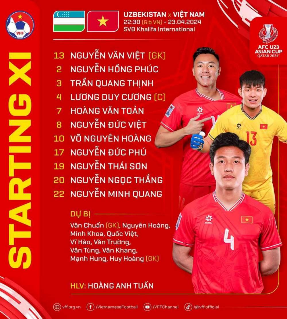 Đội hình thi đấu U23 Việt Nam. Ảnh: VFF