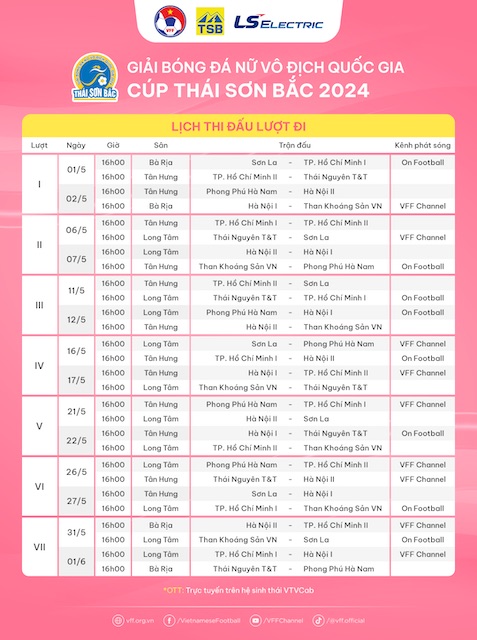 Lịch giải bóng đá nữ vô địch quốc gia – Cúp Thái Sơn Bắc 2024. Ảnh: VFF 