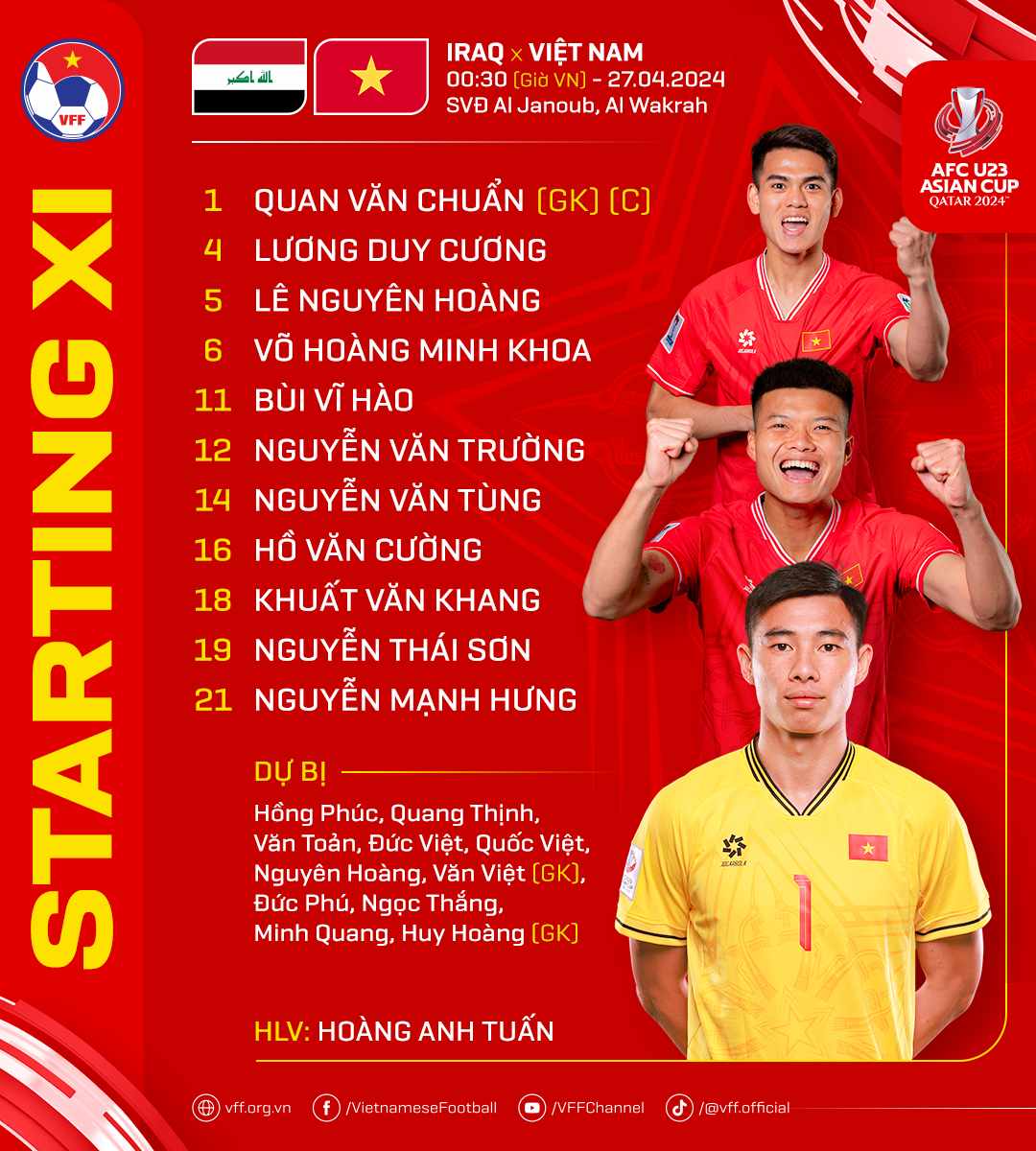 Đội hình xuất phát của U23 Việt Nam. Ảnh: VFF