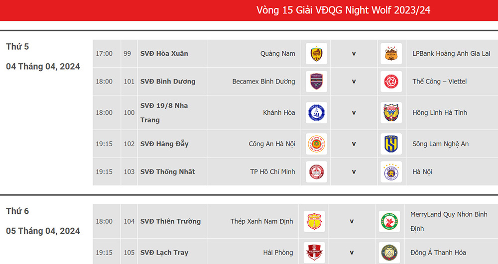 Lịch thi đấu vòng 15 V.League 2023-2024. Ảnh: VPF