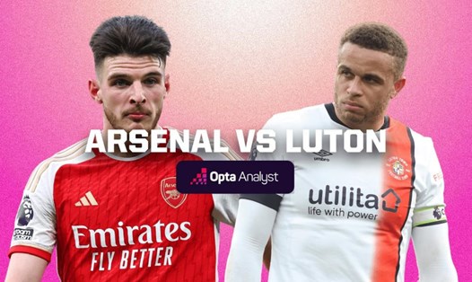 Arsenal vs Luton Town lúc 01h30 ngày 4.4 (giờ Việt Nam). Ảnh: Opta Analyst