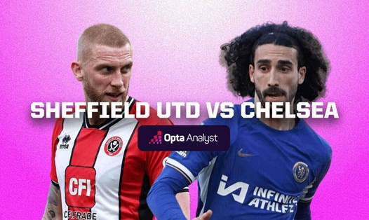 Sheffield United đối đầu Chelsea tại vòng 32 Premier League.  Ảnh: Opta