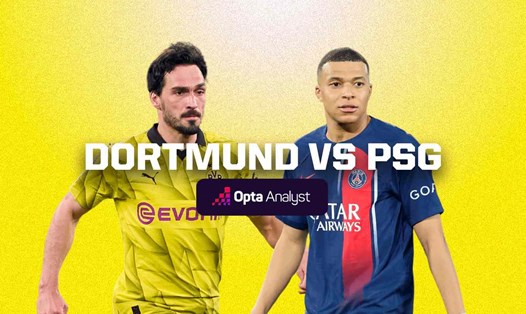 Trận bán kết giữa Dortmund và PSG tái hiện 2 trận đấu tại vòng bảng, khi PSG thắng 1 trận, hòa 1 trận trước đối thủ. Ảnh: Opta
