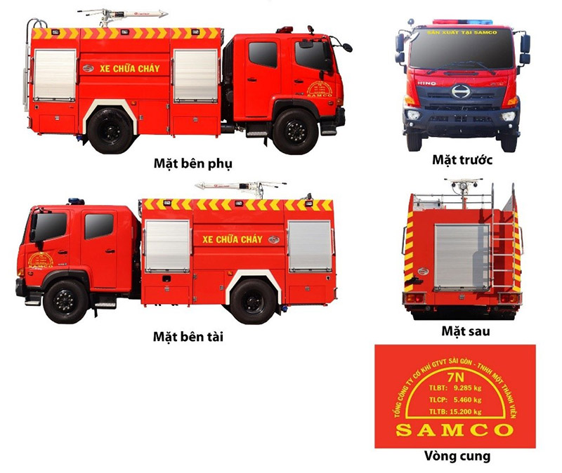 Hình ảnh xe chuyên dùng do SAMCO sản xuất. Ảnh: DN cung cấp