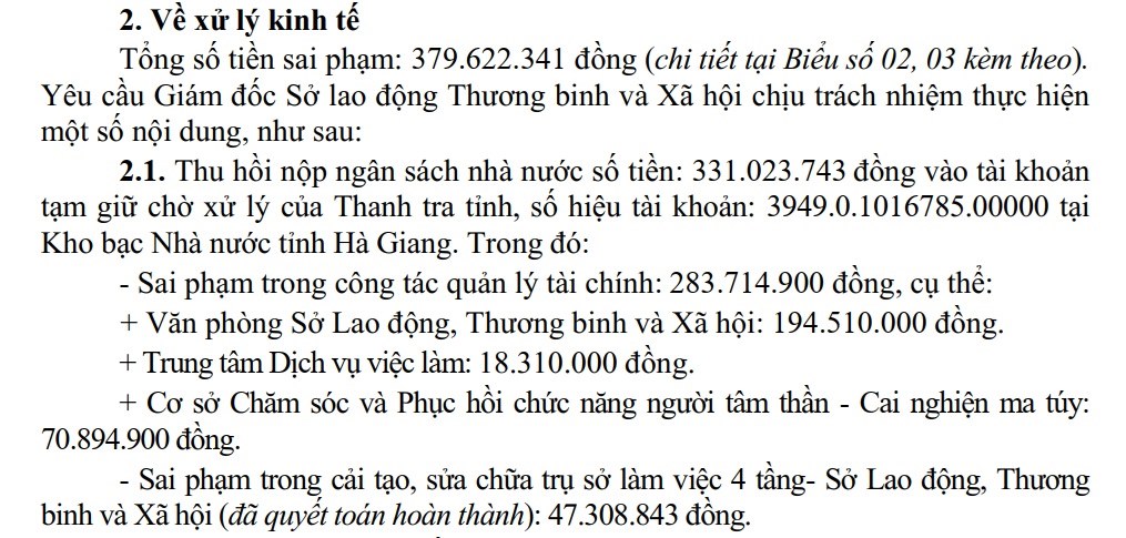 Chi tiết các sai phạm trong công tác tài chính tại Sở LĐTBXH tỉnh Hà Giang. Ảnh: Kết luận thanh tra